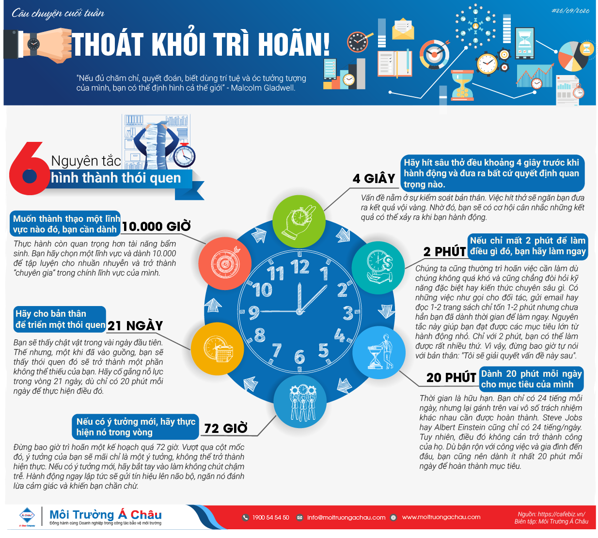 KHONG_TRI_HOAN