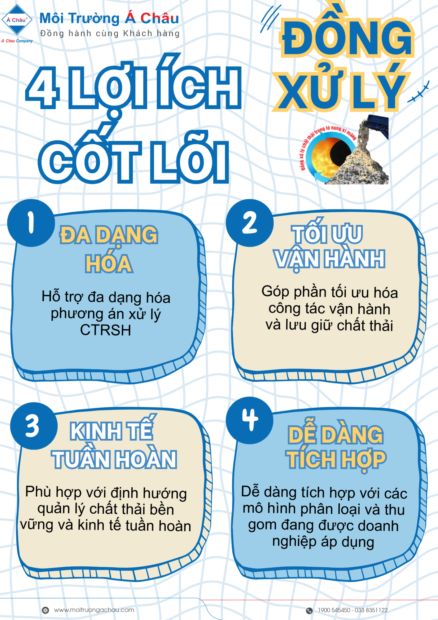 Đồng xử lý chất thải rắn sinh hoạt 