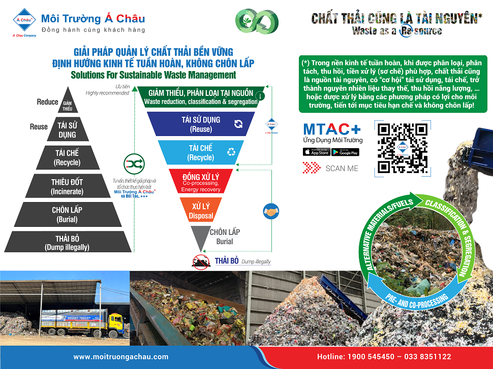 UEH Mekong Green Unitour x A Chau Environment waste is also a resource