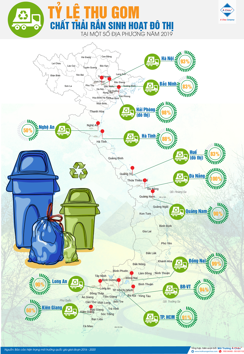 Ra mắt mô hình Phân loại rác thải tại nguồn và ứng dụng chế phẩm sinh học  trong xử lý rác thải hữu cơ