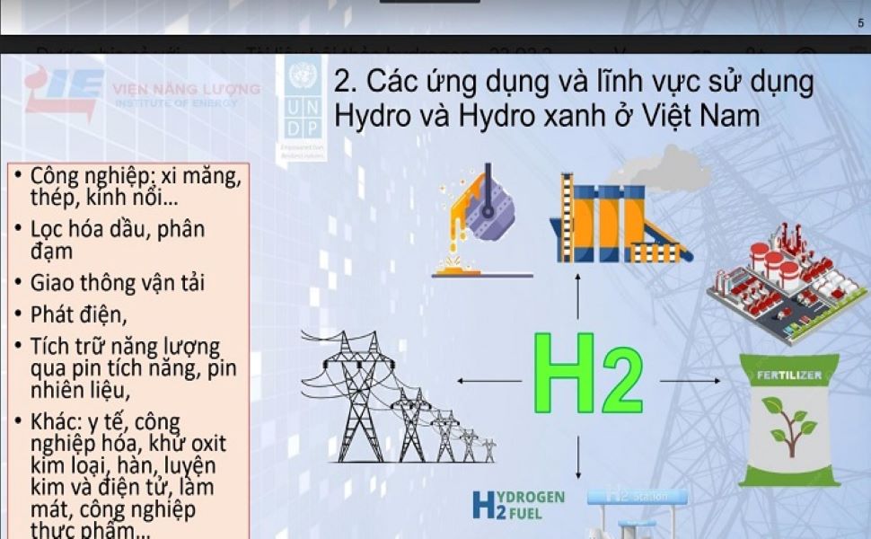 sản xuất hydro xanh