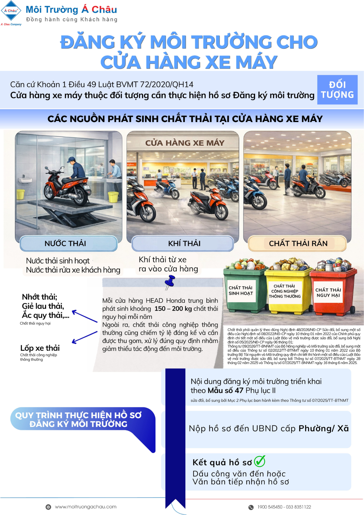 Đăng ký môi trường cho cửa hàng xe máy 