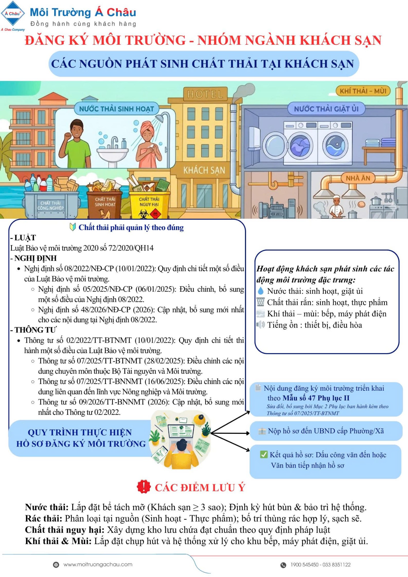Tổng quan các nguồn phát sinh chất thải trong hoạt động khách sạn, nhà hàng và yêu cầu đăng ký môi trường