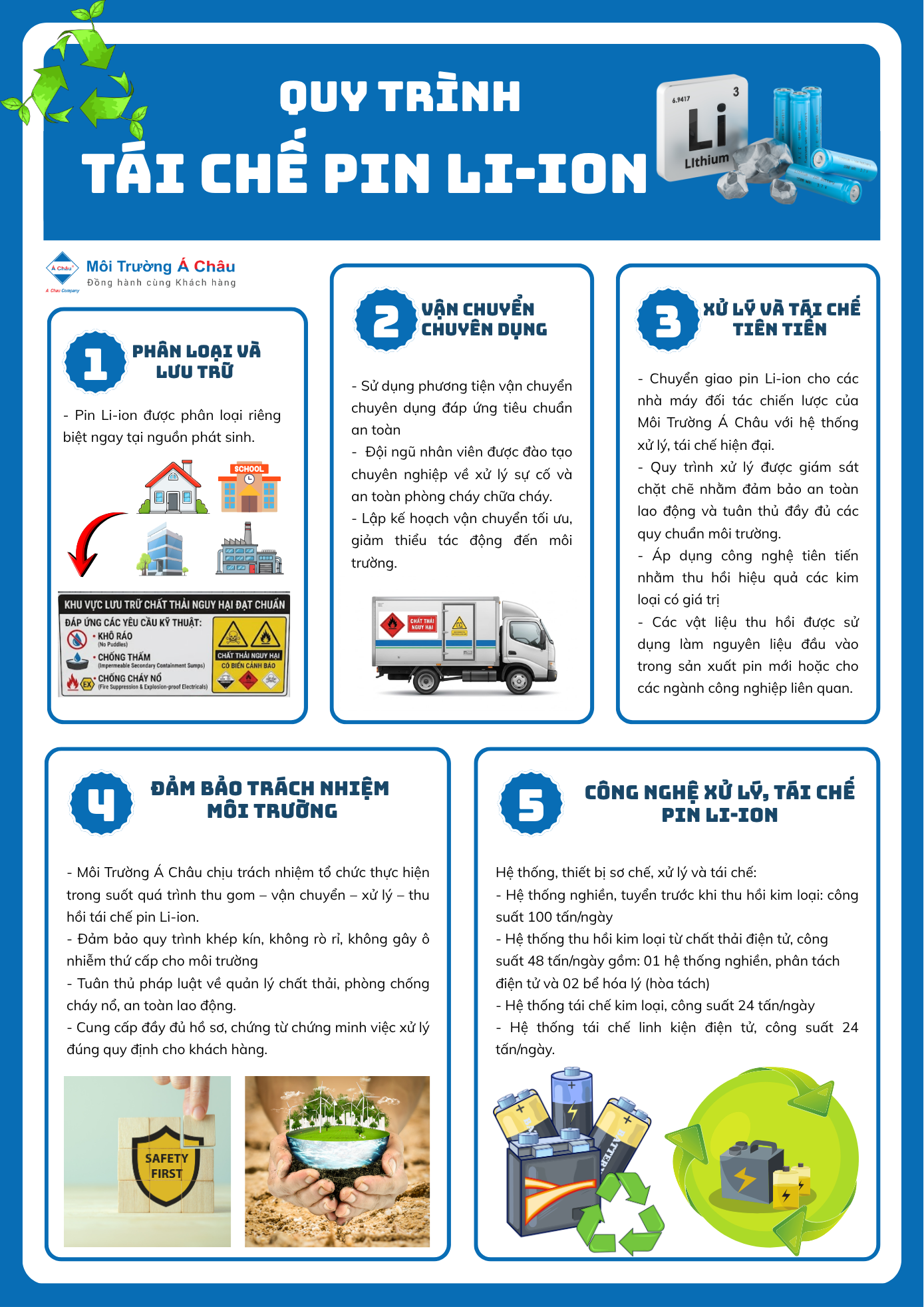 tái chế pin lithium 