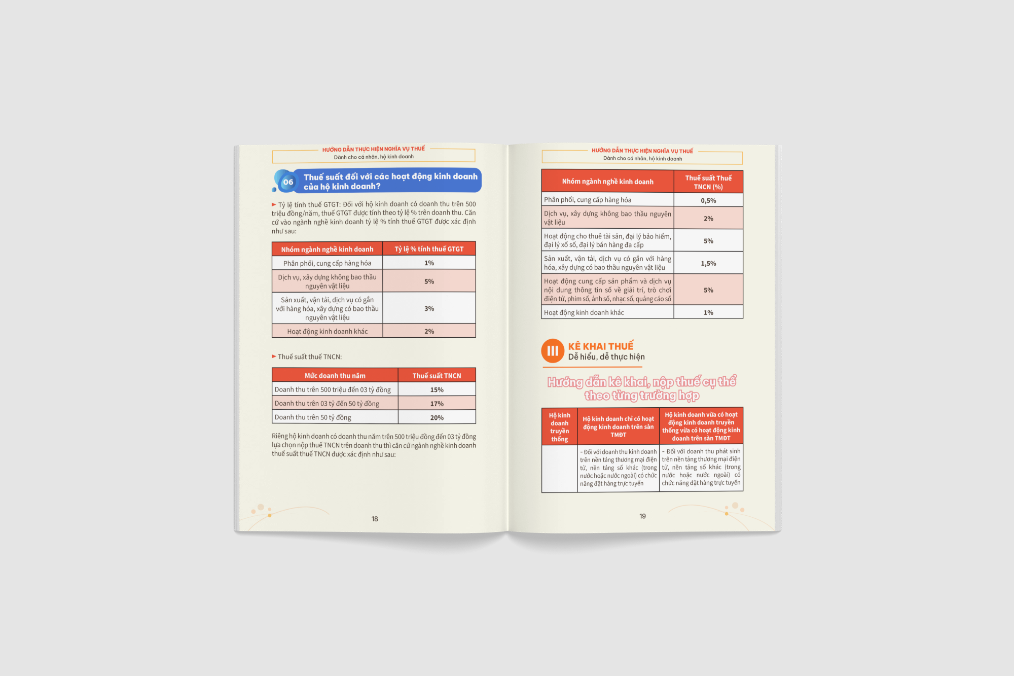 [Sổ tay] Hướng dẫn thực hiện nghĩa vụ thuế dành cho hộ kinh doanh năm 2026