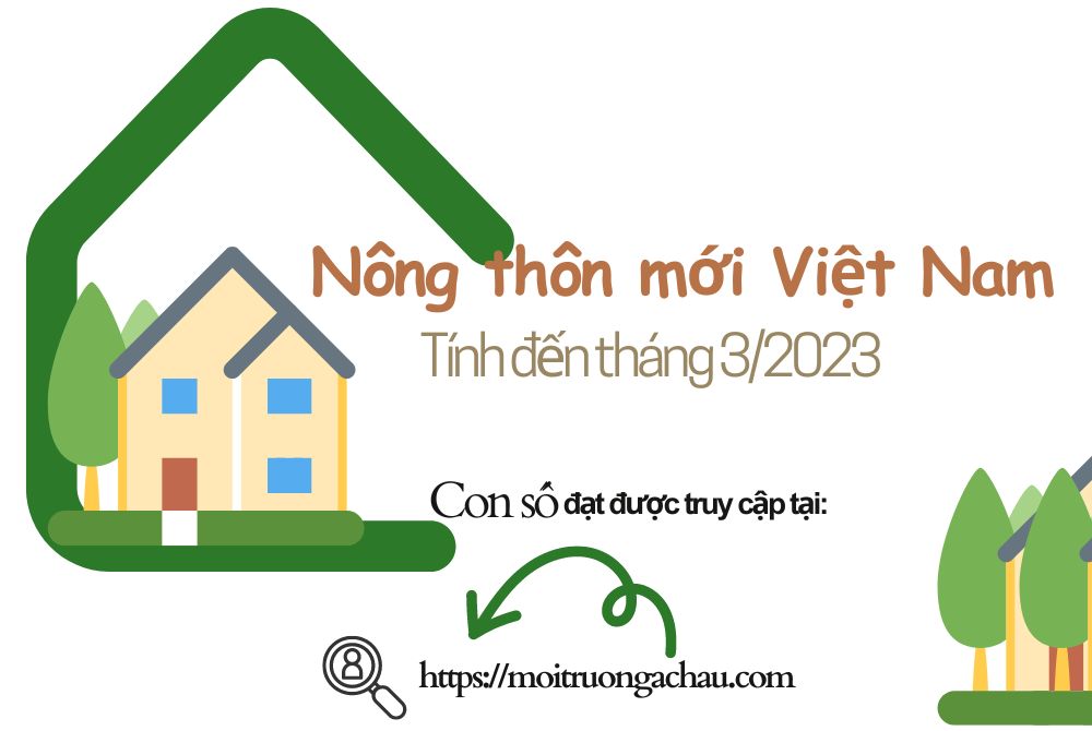 Cả nước đã có 73,08% xã đạt chuẩn nông thôn mới