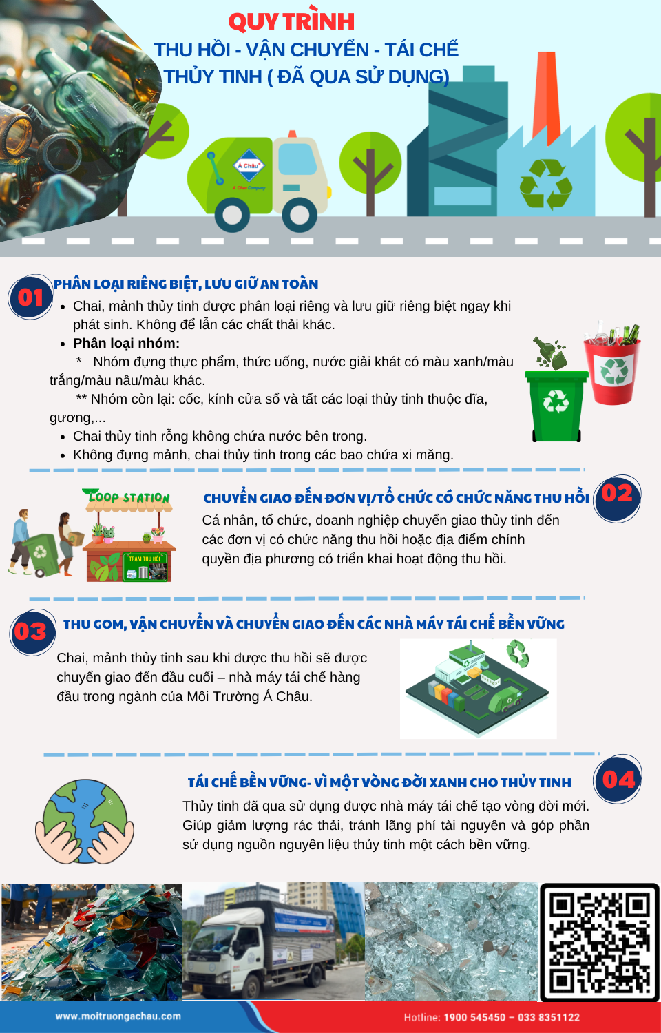 THU HỒI TÁI CHẾ THỦY TINH