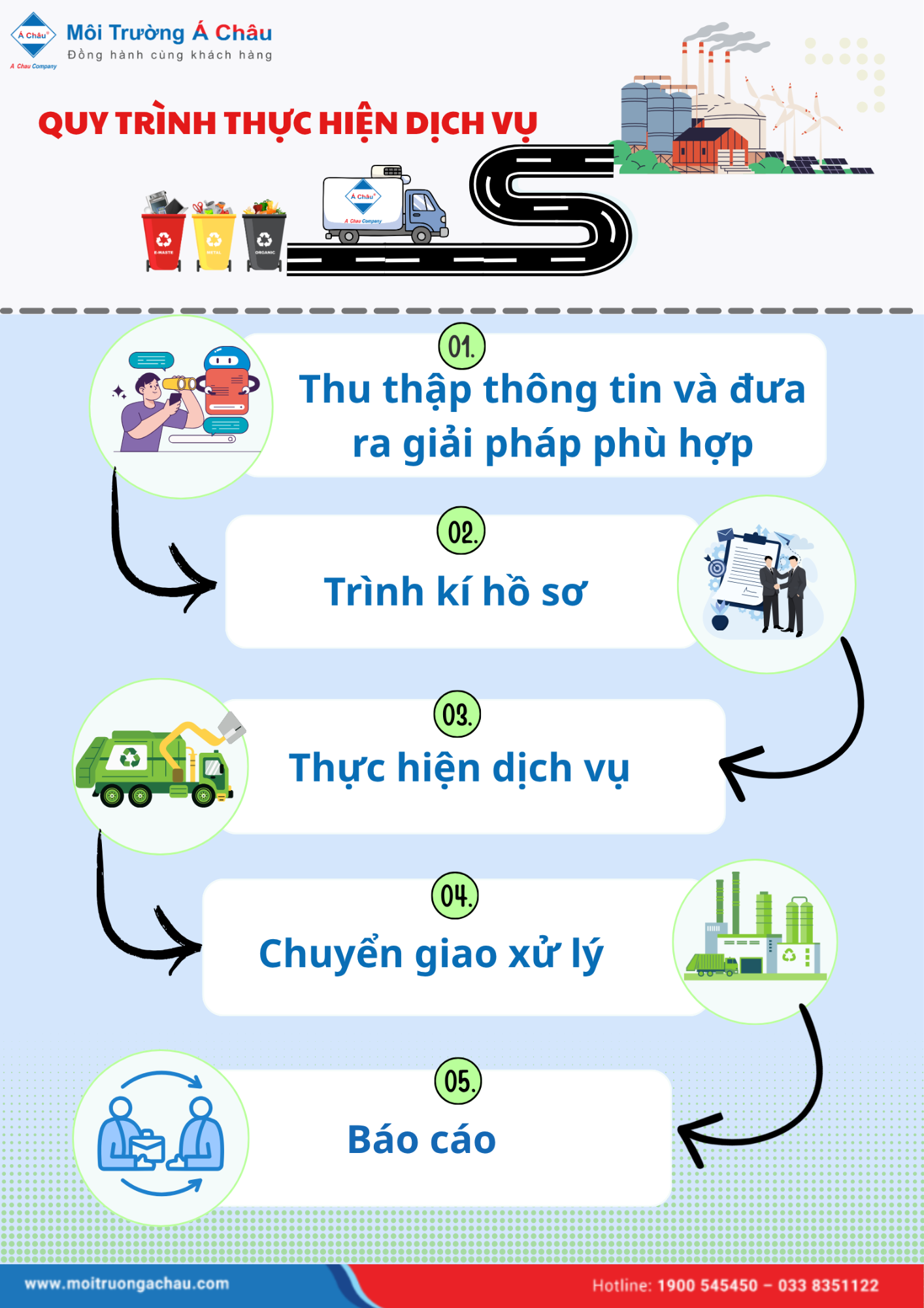 Mot so mat hang tieu huy 4
