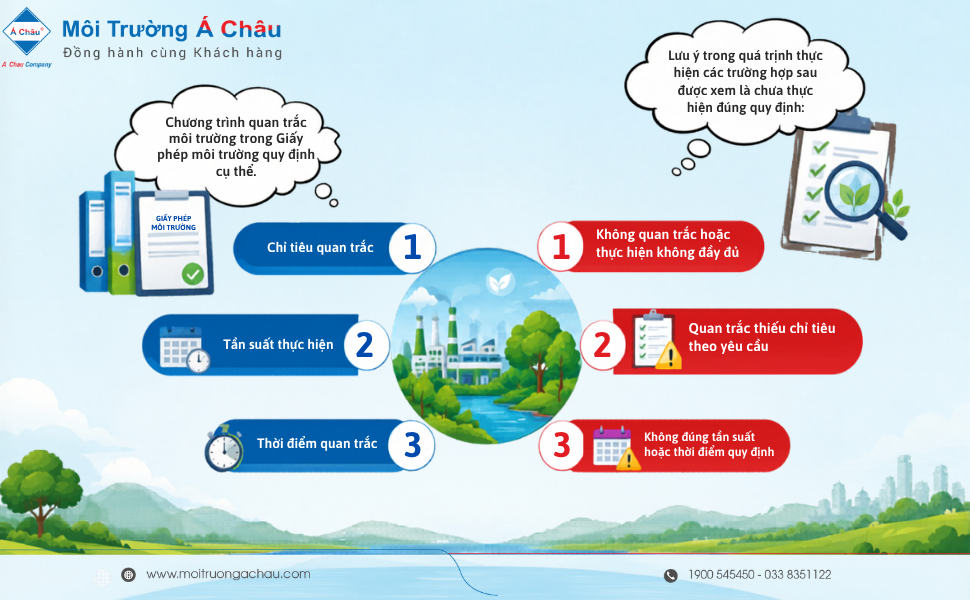 Thiet ke chua co ten