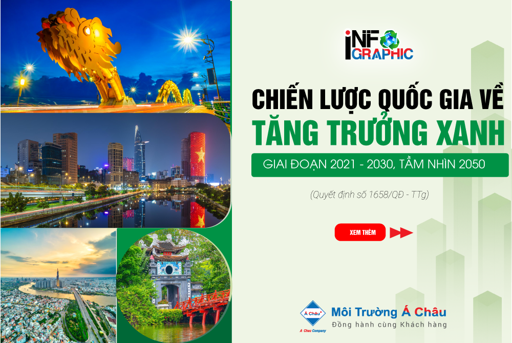 Định hướng phát triển và triển khai chiến lược tăng trưởng xanh của Việt Nam qua Quyết định 1658/QĐ-TTg 