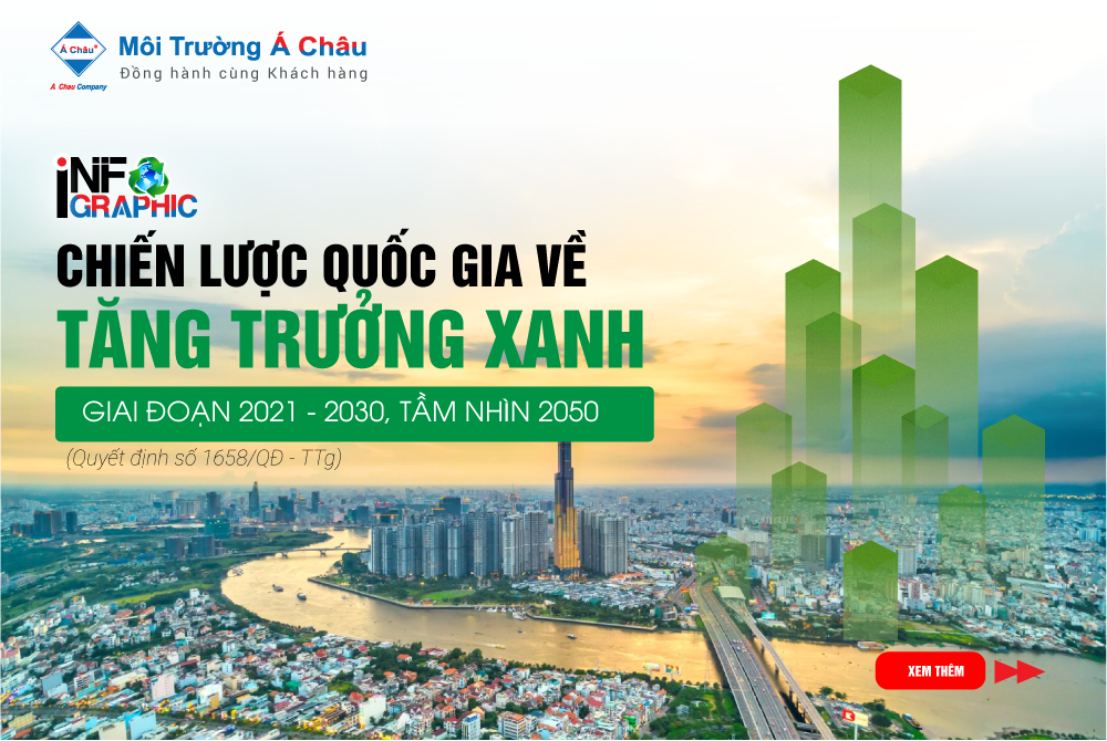 [Infographic] Mục tiêu tăng trưởng xanh giai đoạn 2021 – 2030, tầm nhìn 2050