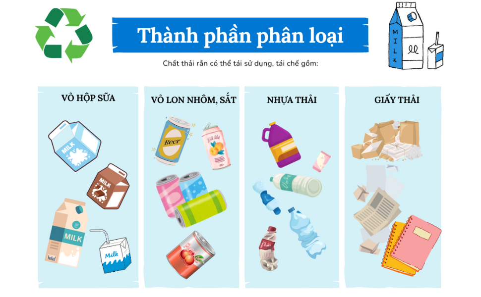 UBND Thành Phố Đà Nẵng triển khai thí điểm chương trình 