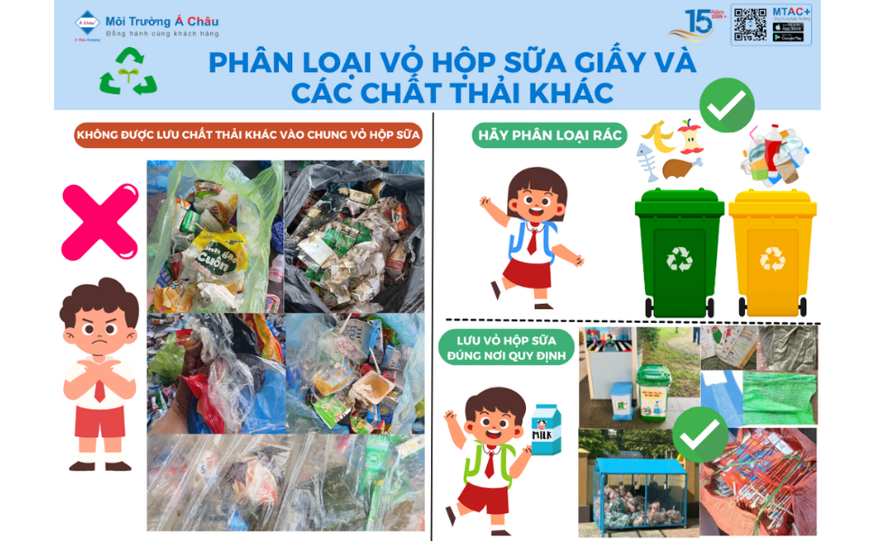 UBND Thành Phố Đà Nẵng triển khai thí điểm chương trình 
