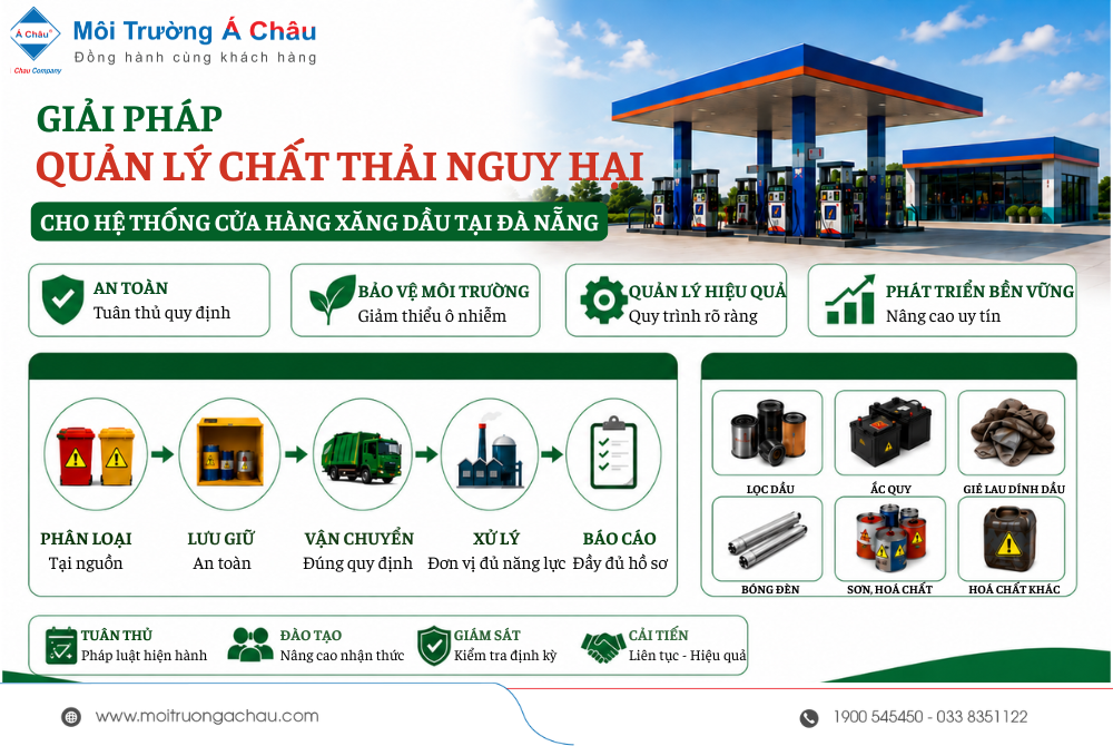 Chất thải nguy hại