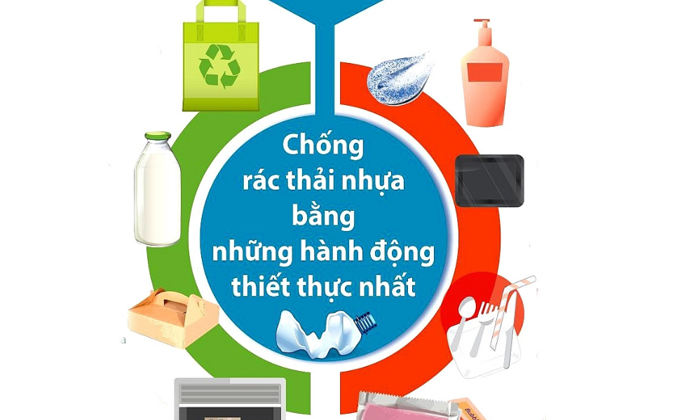 Đồng Nai: Tăng cường thu gom, tái chế, xử lý rác thải nhựa