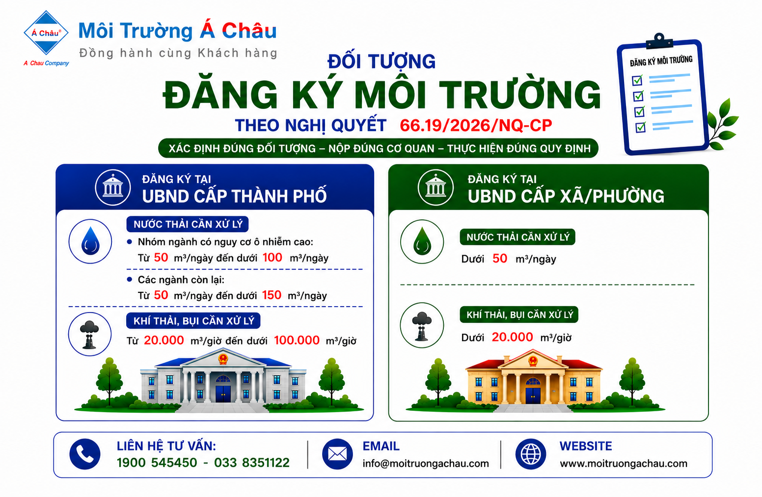 Anh minh hoa DKMT tai Hue