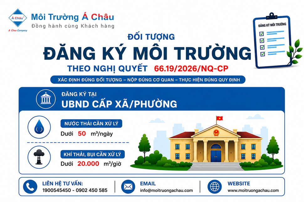 Anh minh hoa Doi tuong DKMT