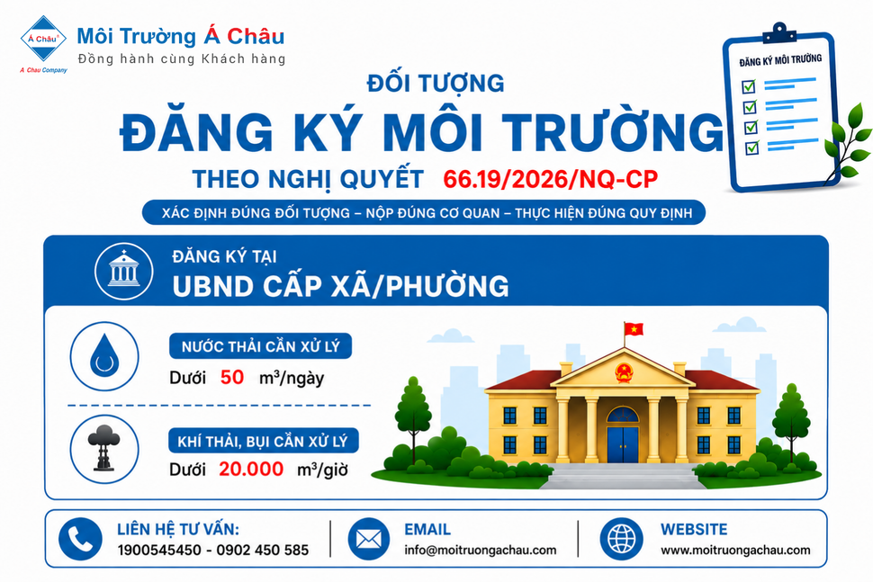DKMT Cap phuong cho Spa Da Nang