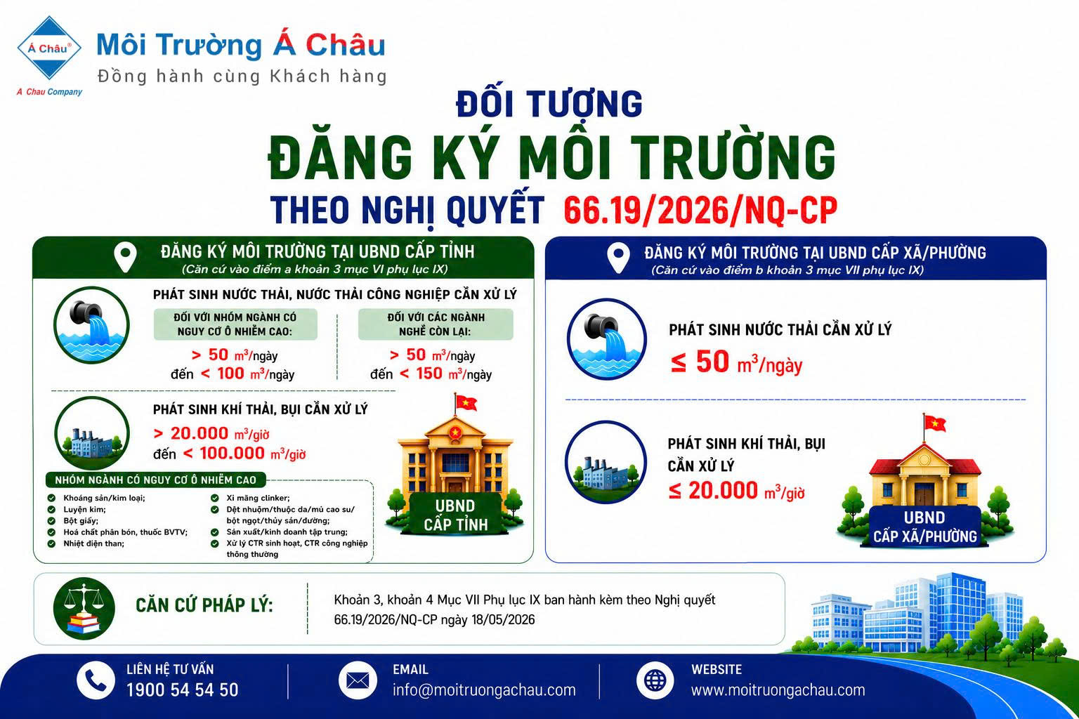 anh minh hoa dkmt