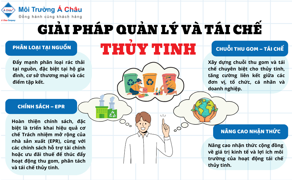 Thực trạng quản lý và giải pháp tái chế bao bì thủy tinh 