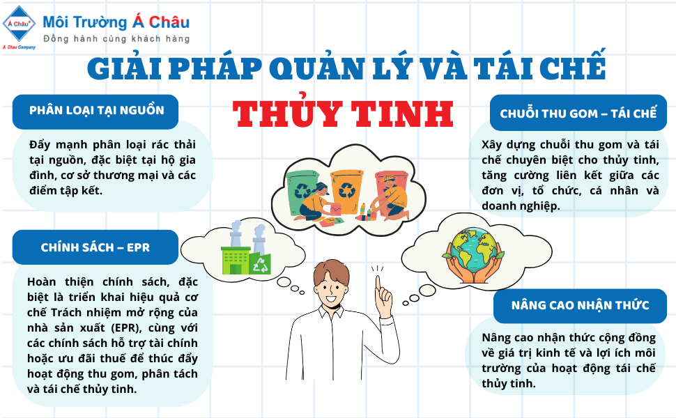 Thực trạng quản lý và giải pháp tái chế bao bì thủy tinh 