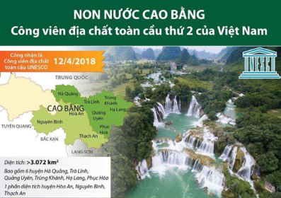 Non nước Cao Bằng - công viên địa chất toàn cầu thứ hai của Việt Nam