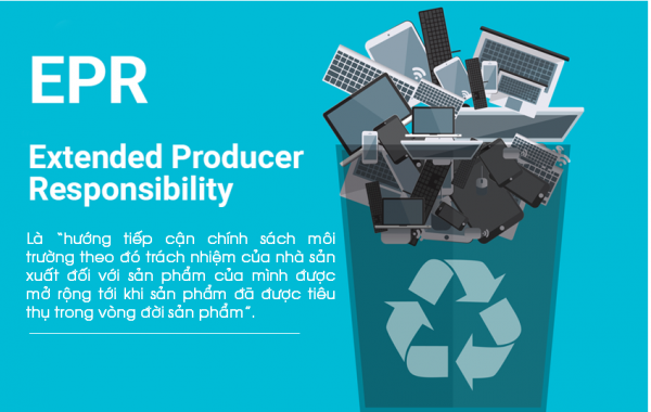 Hội thảo tham vấn về trách nhiệm tái chế, xử lý sản phẩm, bao bì của nhà sản xuất, nhà nhập khẩu theo quy định của Luật bảo vệ môi trường 2020