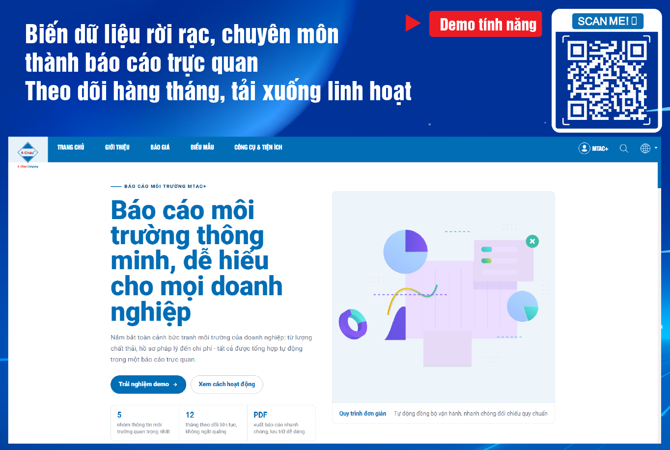 MTAC+ tính năng Báo cáo nội bộ hiện trạng môi trường định kỳ