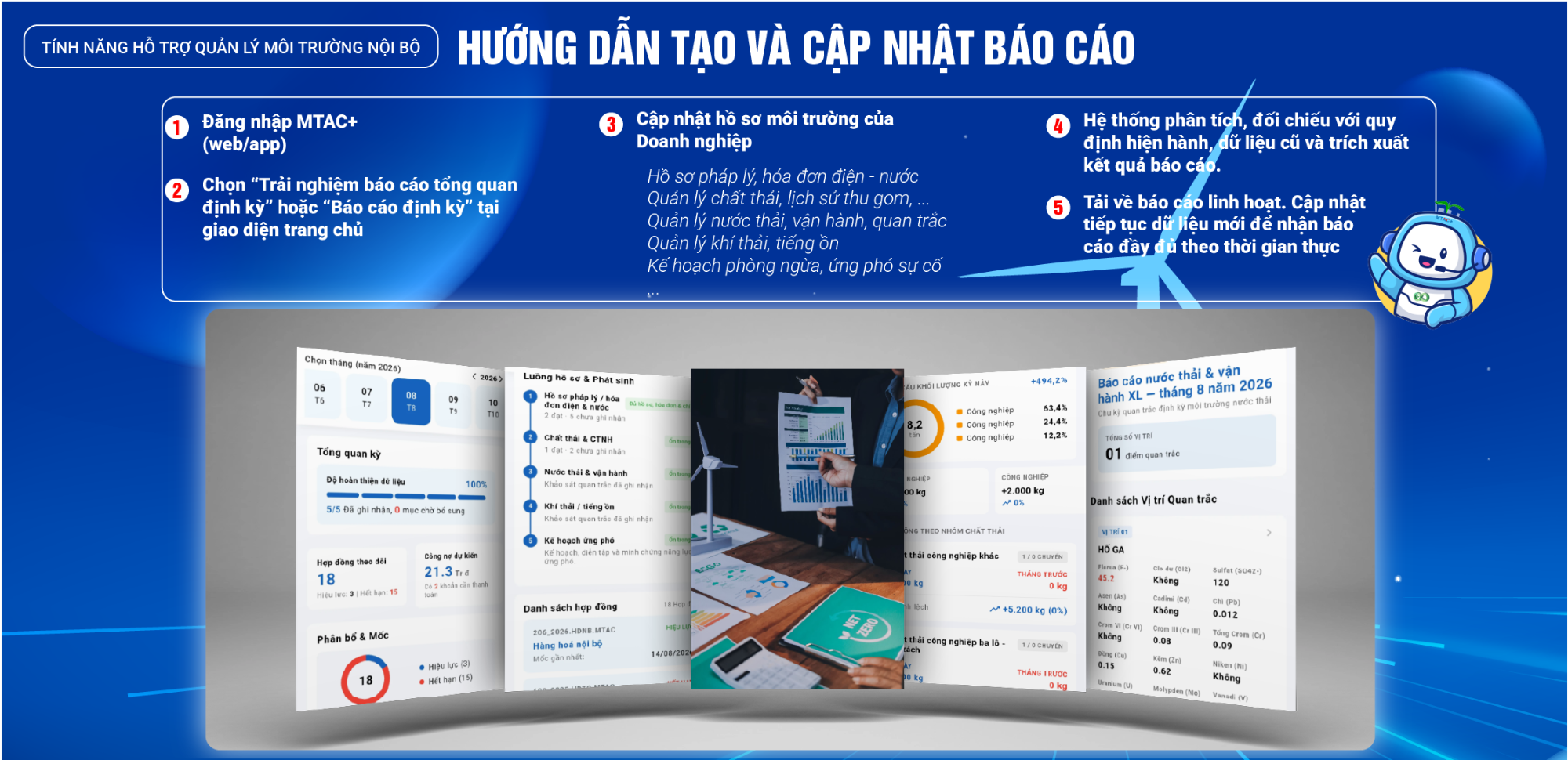 Cổng Khách hàng MTAC+ báo cáo nội bộ hiện trạng môi trường dành cho doanh nghiệp